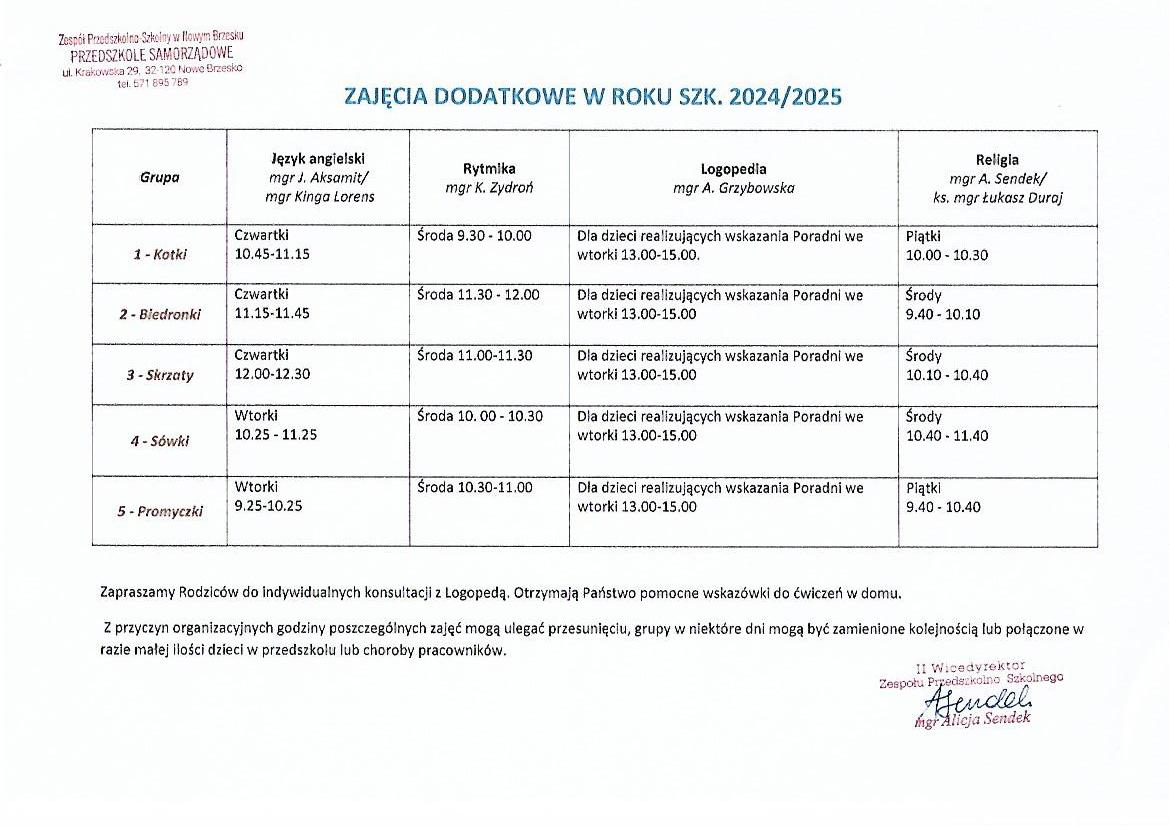 zaj. dodatkowe (2).2